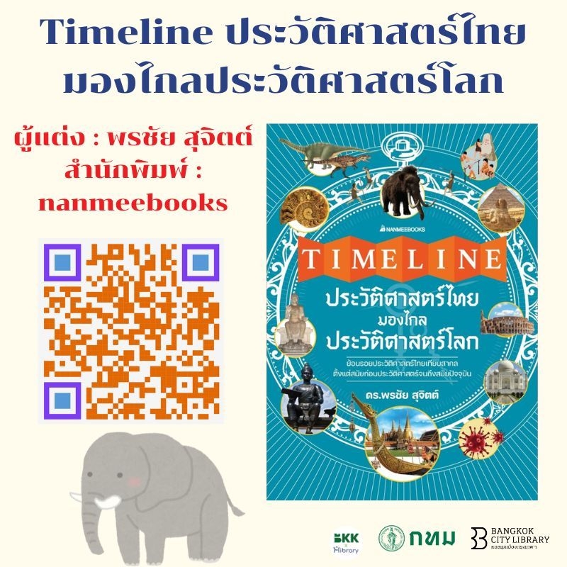 Timeline ประวัติศาสตร์ไทยมองไกลประวัติศาสตร์โลก