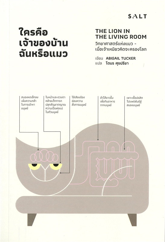 ใครคือเจ้าของบ้านฉันหรือแมว THE LION in the LIVING ROOM