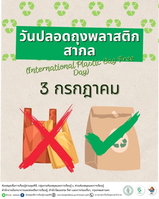 วันปลอดถุงพลาสติกสากล
