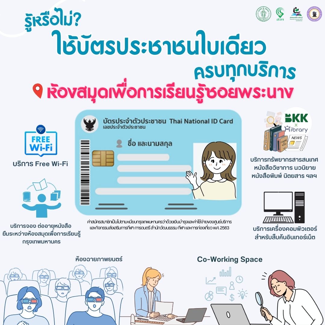 ​รู้หรือไม่? ใช้บัตรประชาชนใบเดียวก็สามารถใช้ครบทุกบริการที่ห้องสมุดเพื่อการเรียนรู้ซอยพระนาง