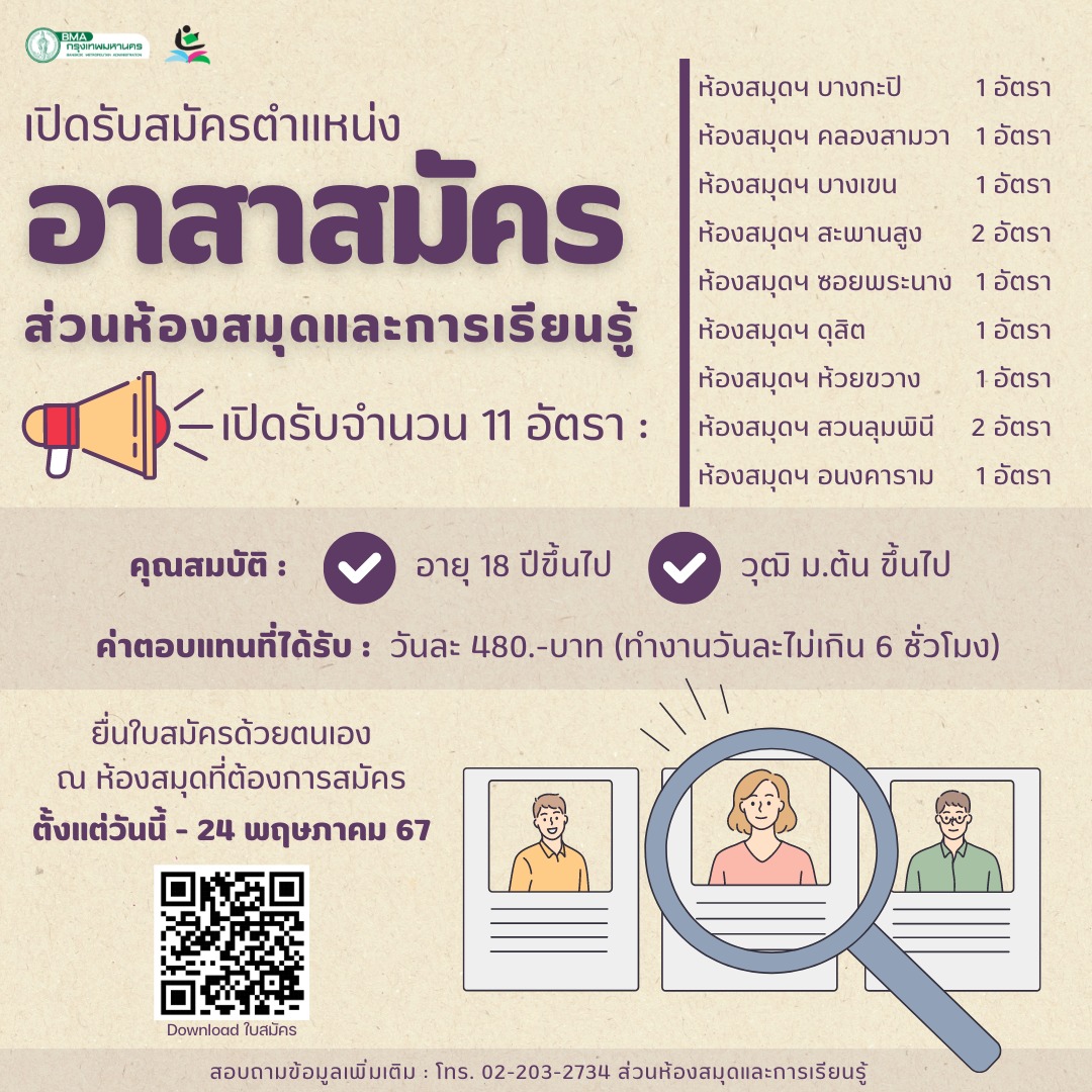 ส่วนห้องสมุดและการเรียนรู้ เปิดรับสมัครคัดเลือกอาสาสมัครช่วยปฏิบัติราชการ