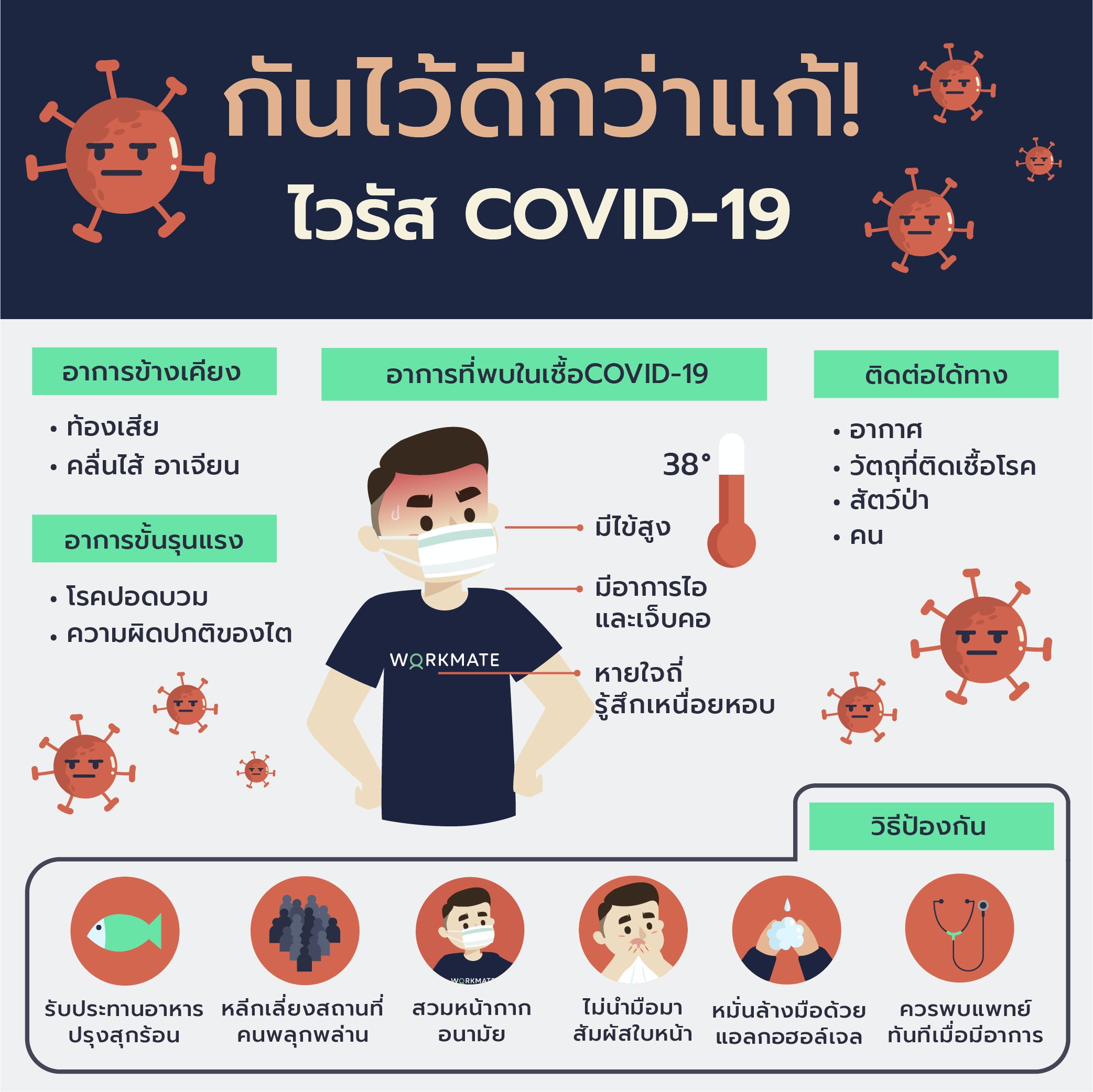 ป้องกันไว้ดีกว่าแก้ ไวรัส COVID-19