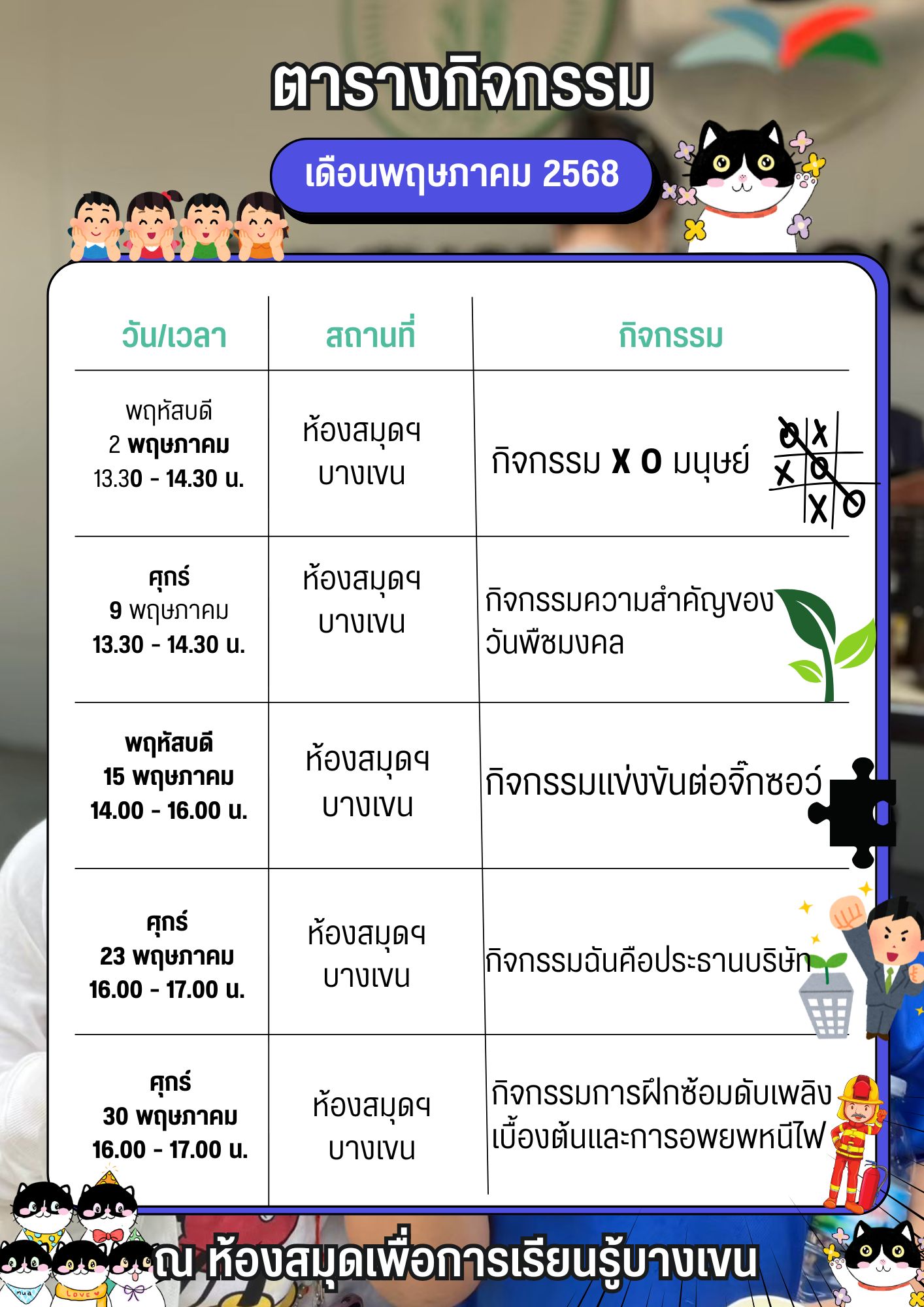 กิจกรรมในเดือนพฤษภาคม 2568