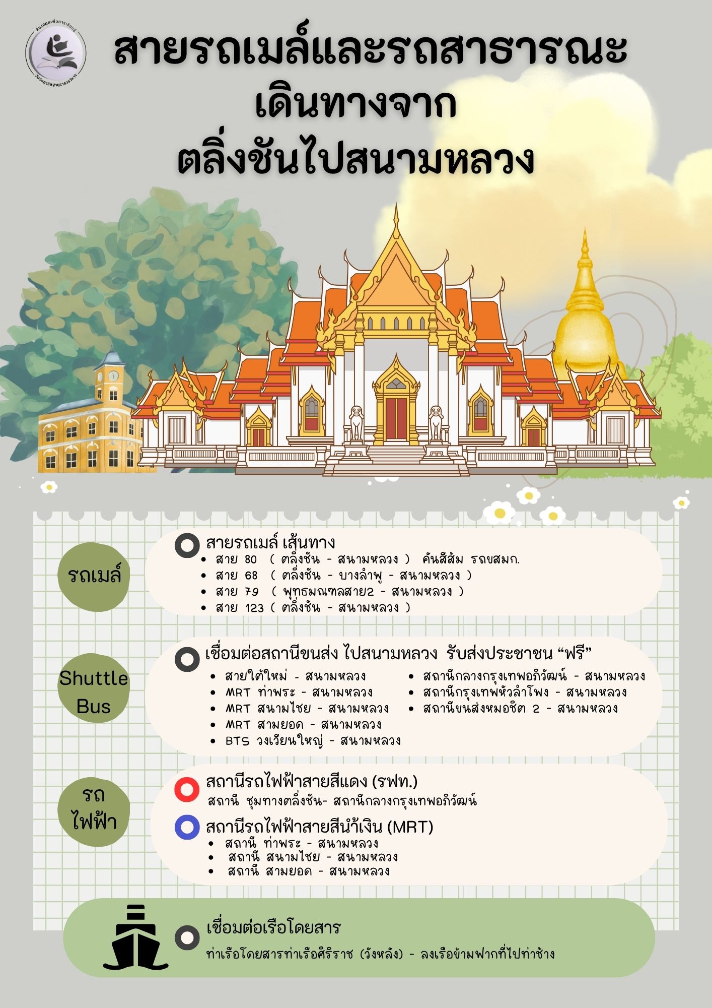 เส้นทางการเดินทางไปยังสนามหลวง