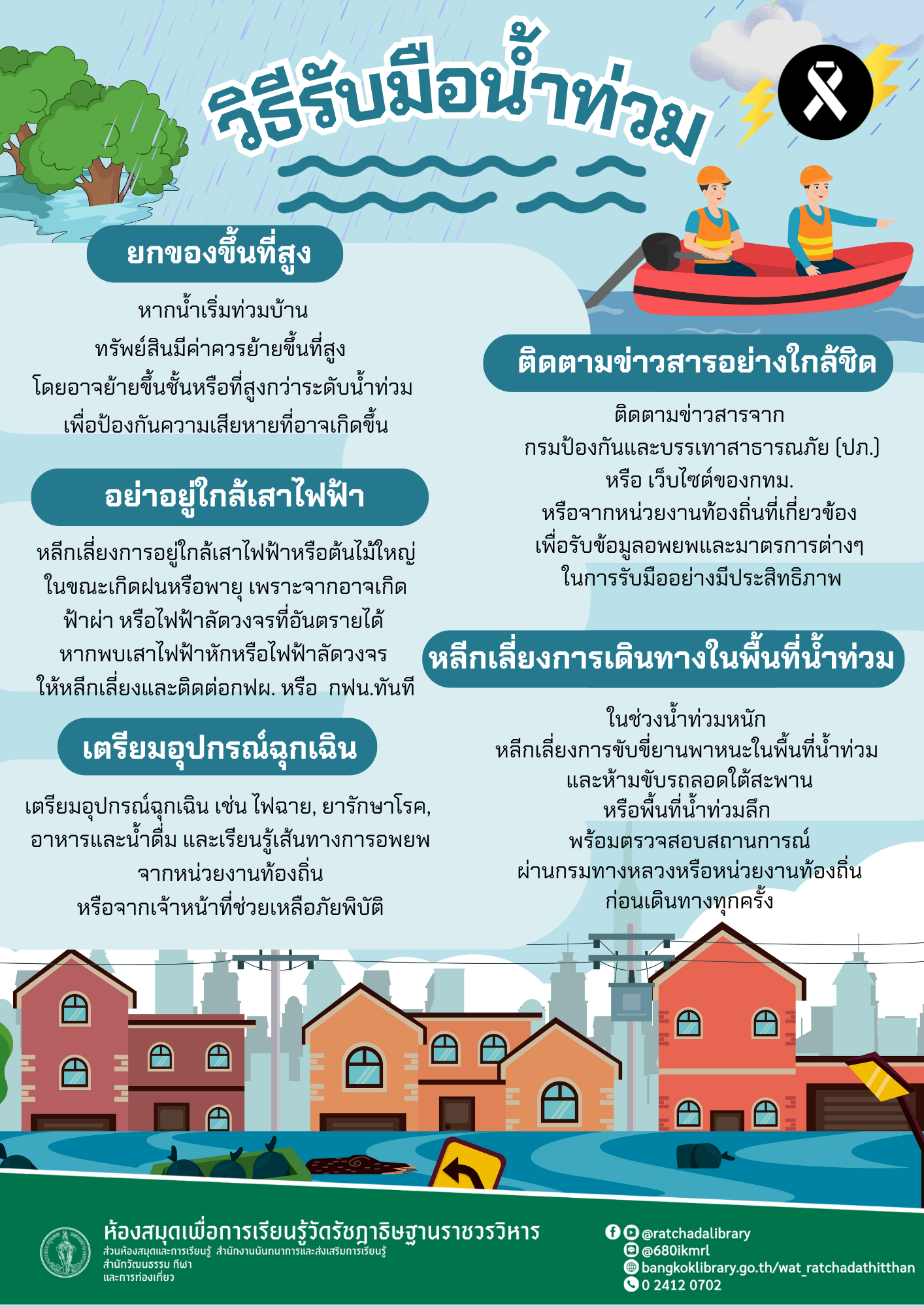 วิธีการรับมือนํ้าท่วม