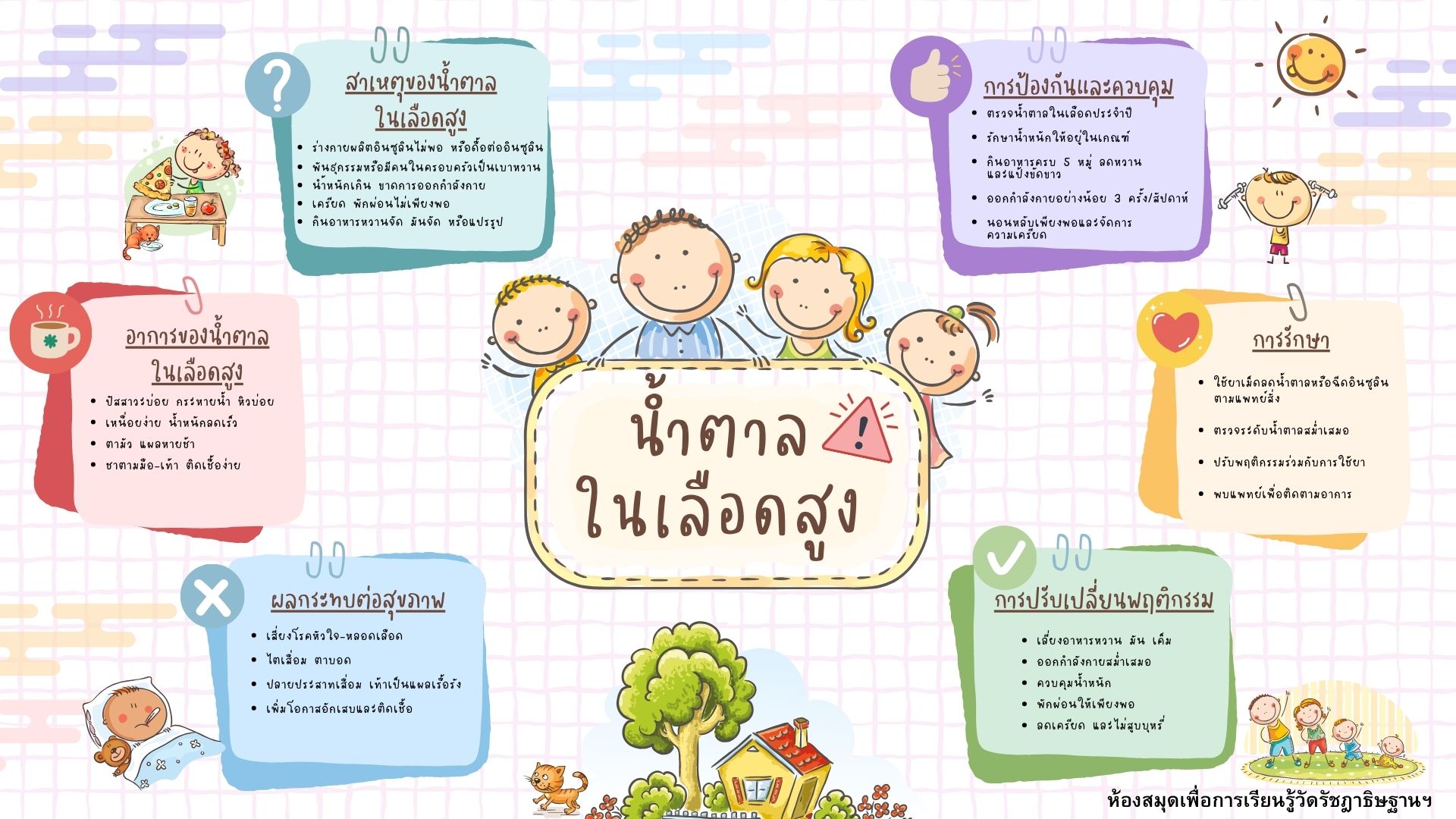 นํ้าตาลในเลือดสูง