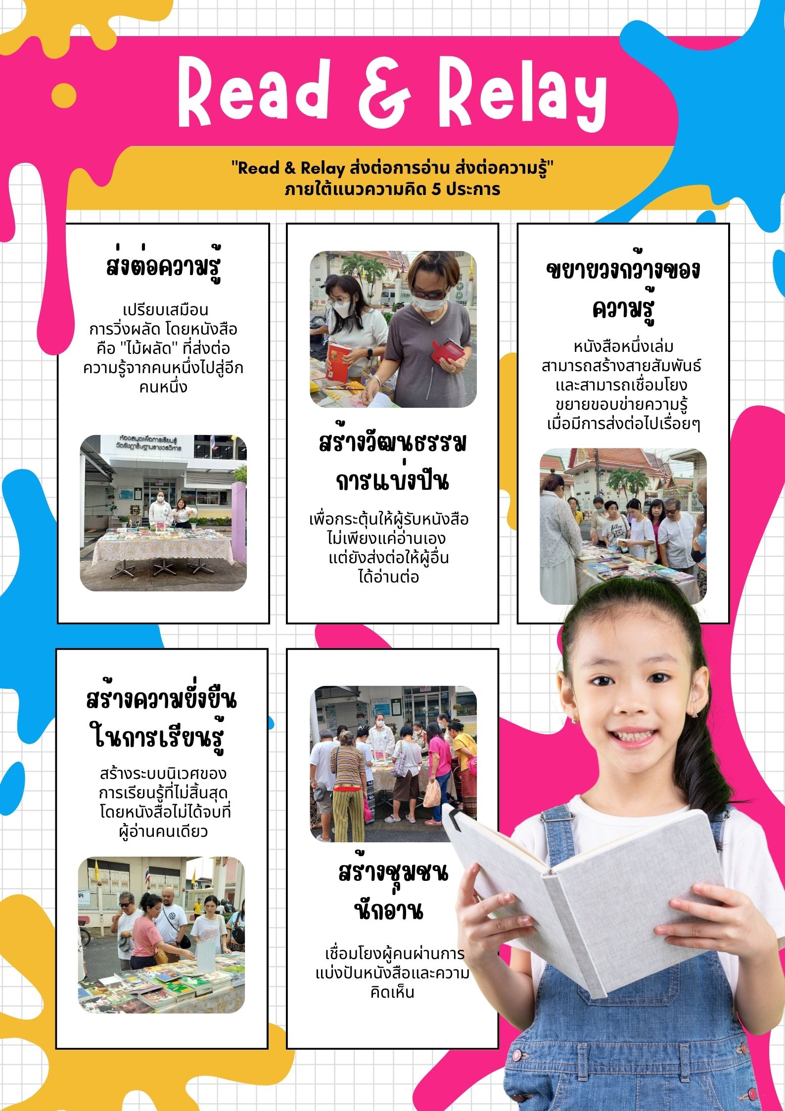 แนวคิดการจัดกิจกรรมRead & Relay : ส่งต่อการอ่าน ส่งต่อความรู้ 