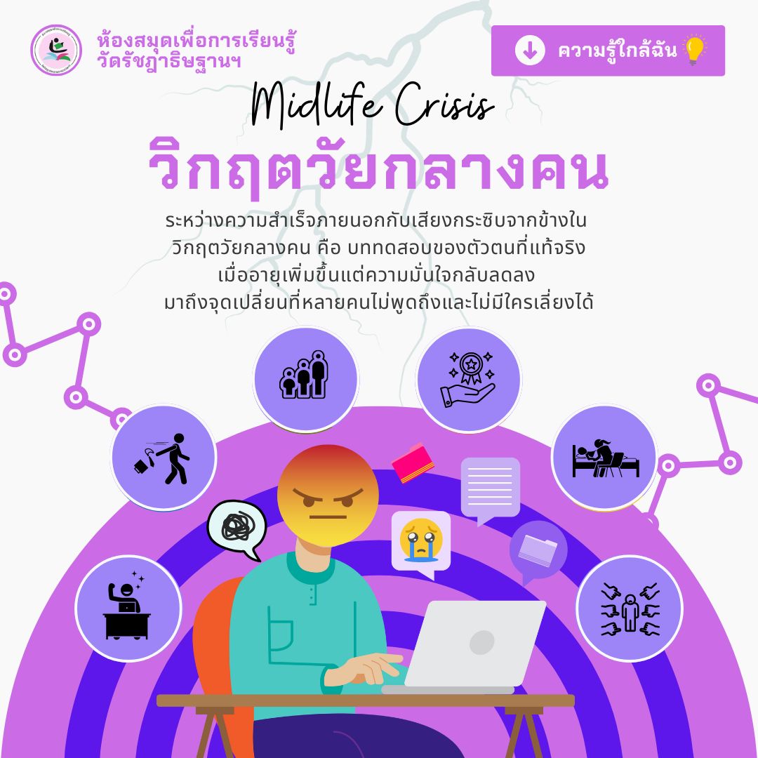 Midlife Crisis วิกฤตวัยกลางคน