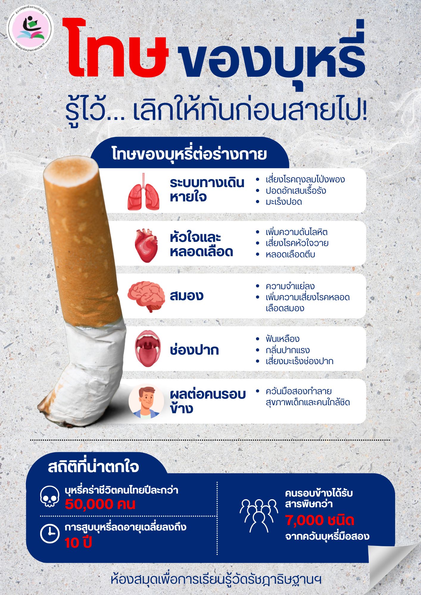 31 พฤษภา วันงดสูบบุหรี่โลก