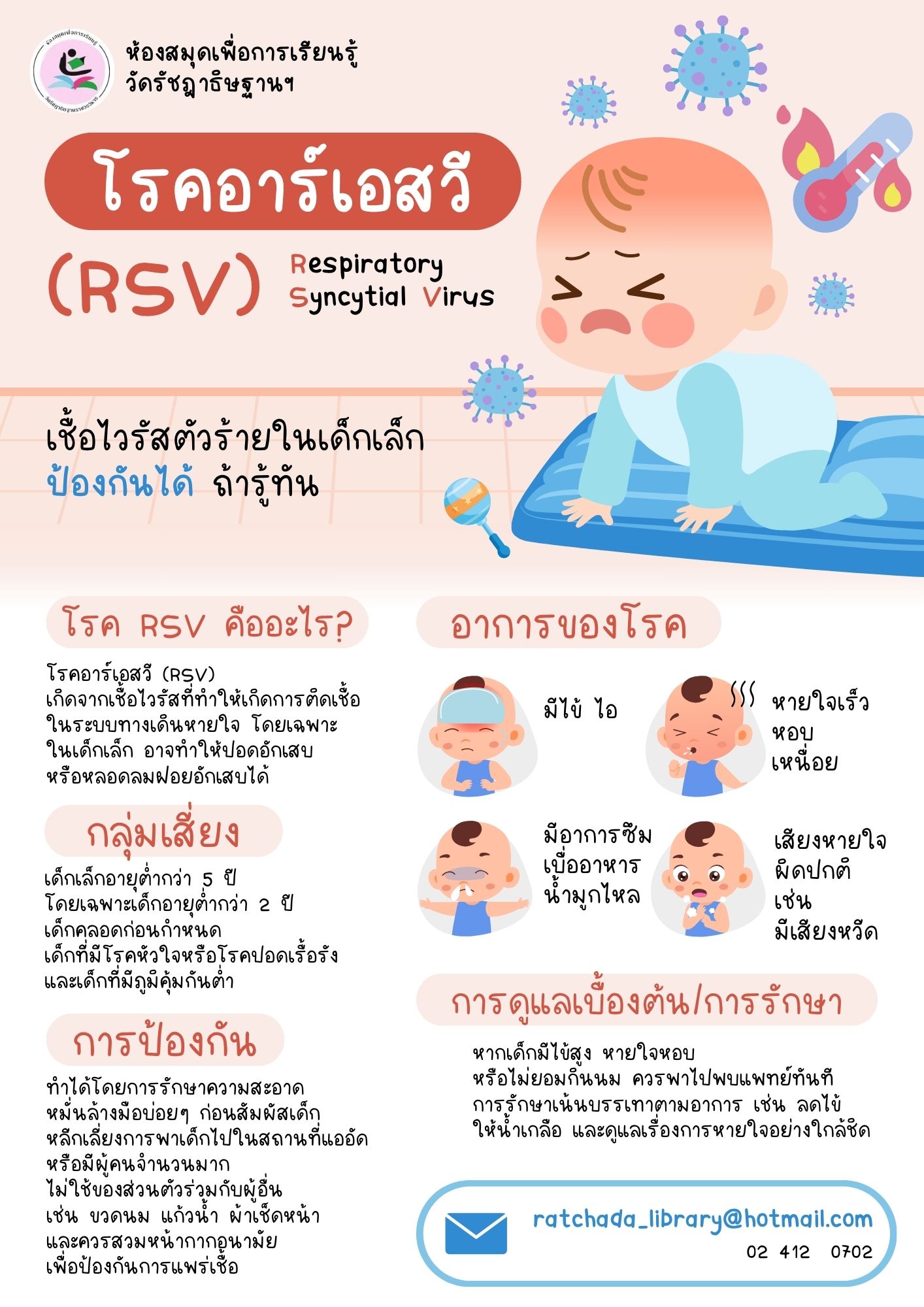 โรคRSV