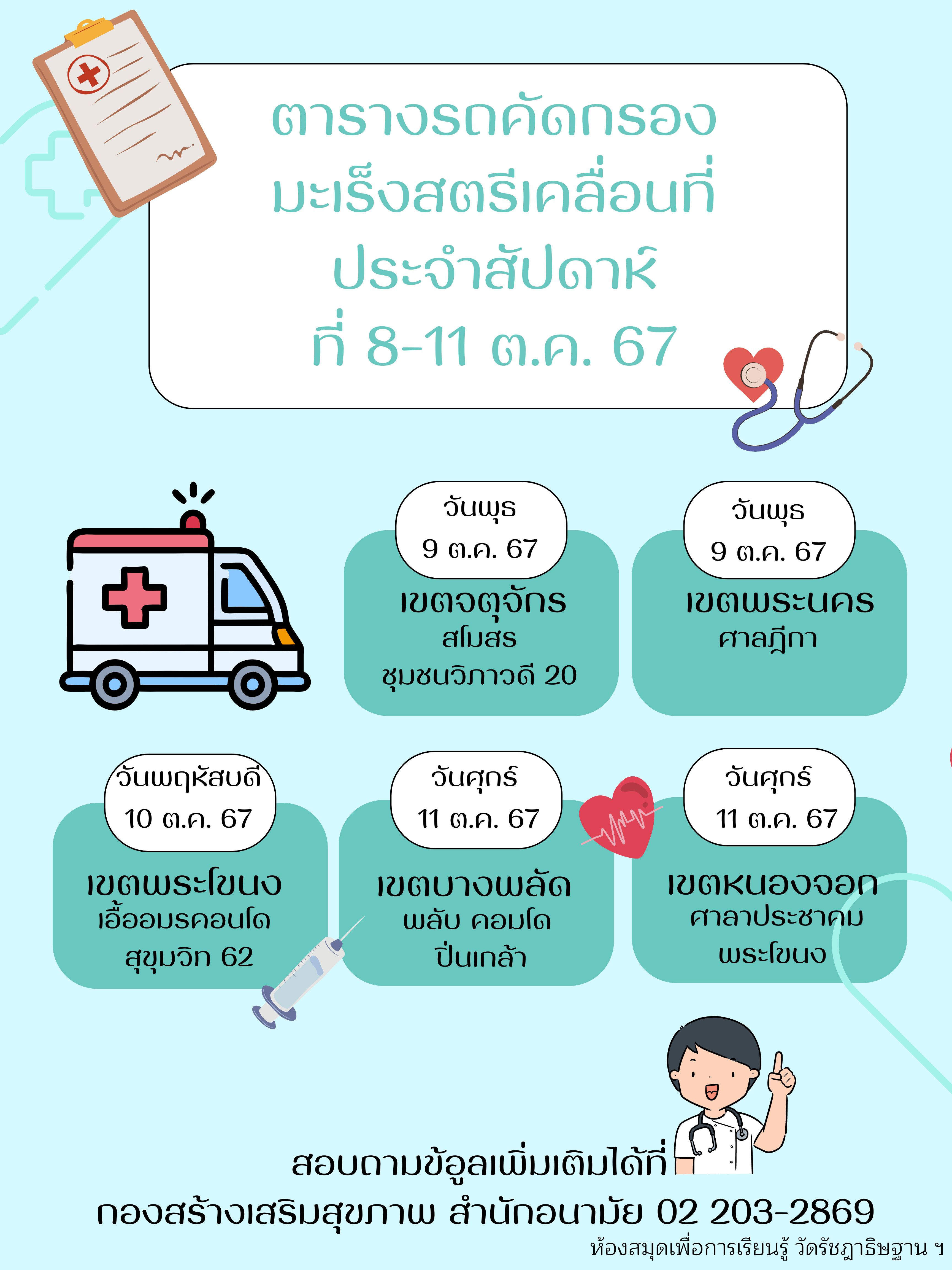 กทม.ชวนตรวจคัดกรองมะเร็งสตรีเคลื่อนที่ฟรี