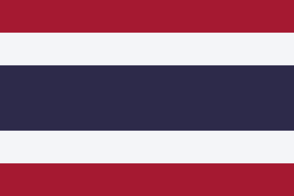 คุณรู้จักประเทศไทยมากน้อยแค่ไหน?