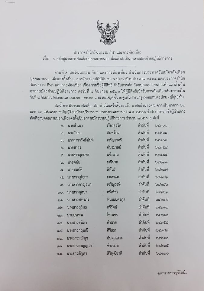 ประกาศ รายชื่อผู้ผ่านการคัดเลือกอาสาสมัคร ปี 2564