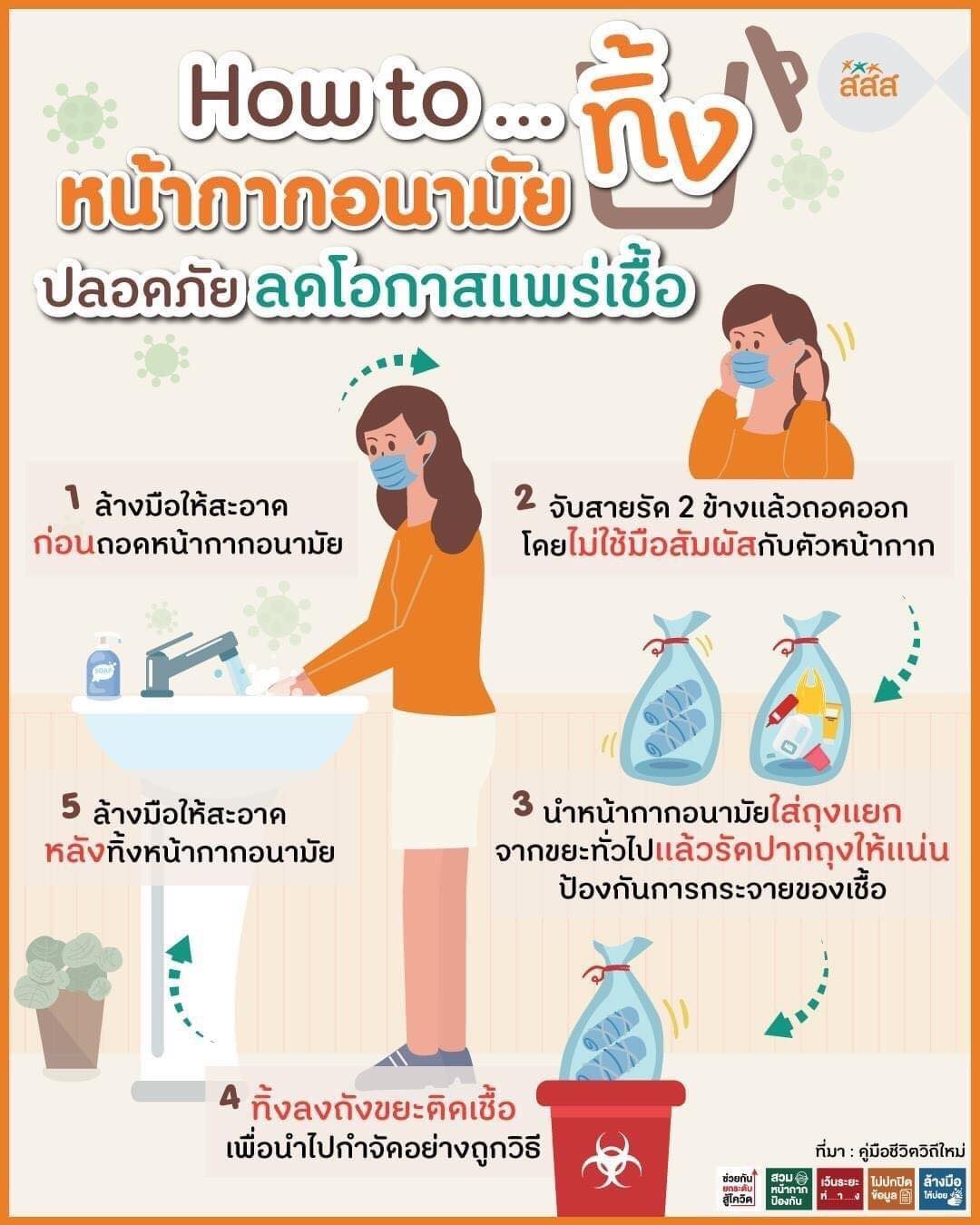 How to...ทิ้งหน้ากากอนามัย ปลอดภัย ลดโอกาสแพร่เชื้อ