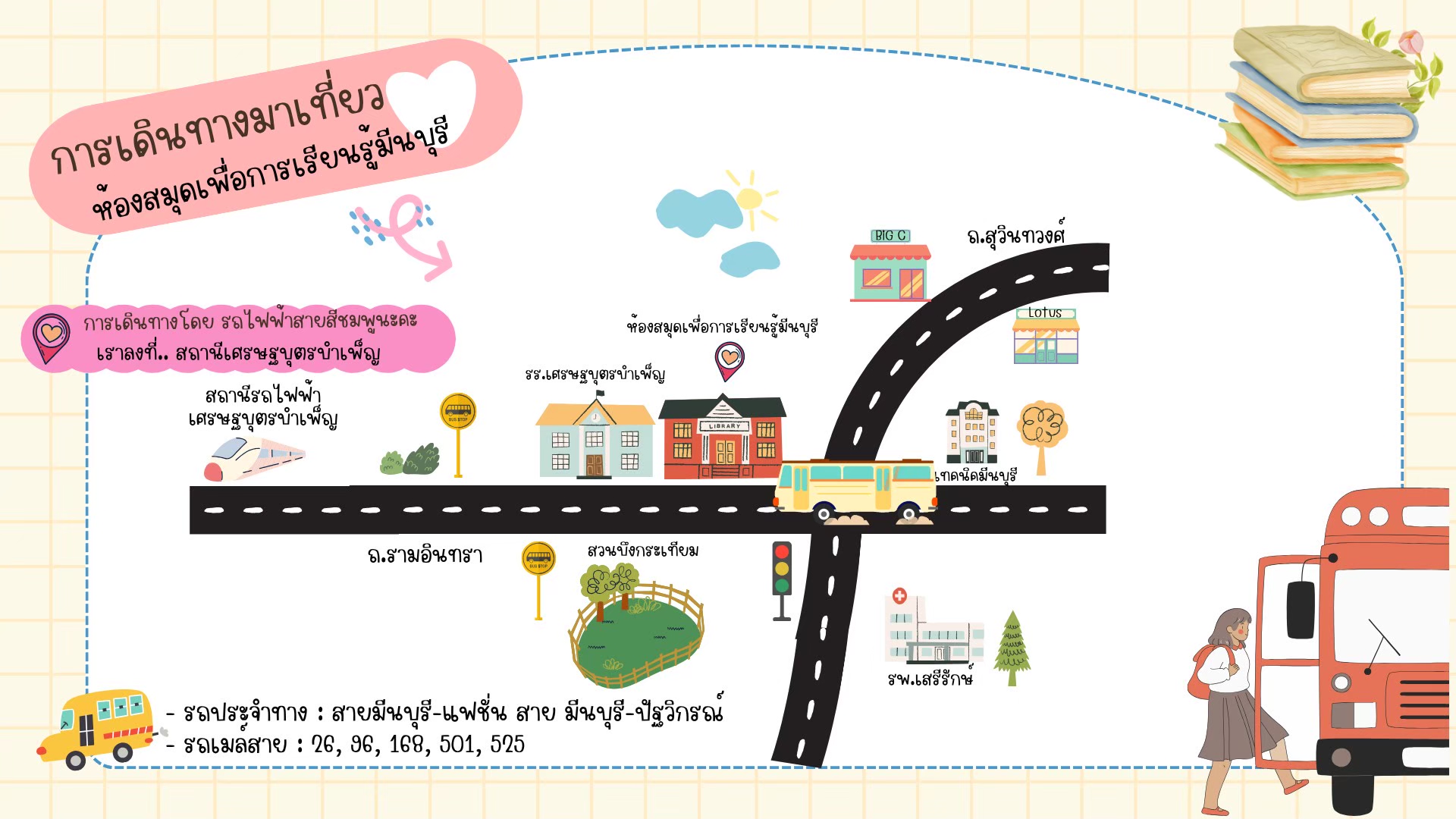 ห้องสมุด