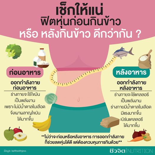  เช็คให้แน่ ฟิตหุ่นก่ินกินข้าวหรือหลังกินข้าว ดีกว่ากัน ?