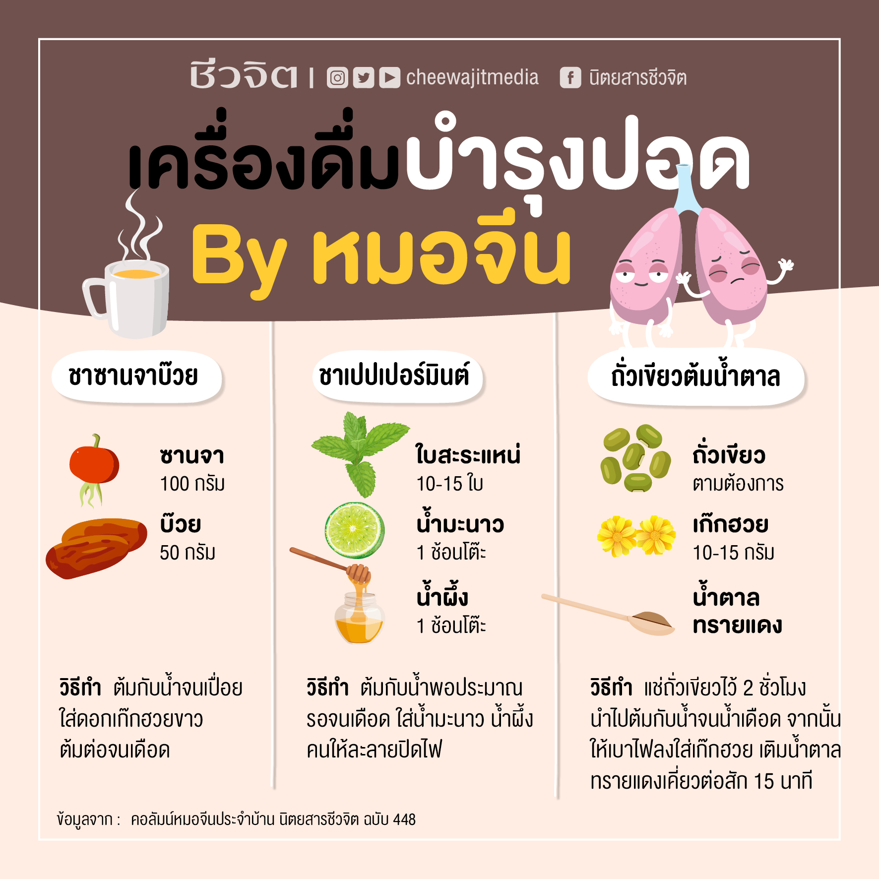 เครื่องดื่มบำรุงปอด