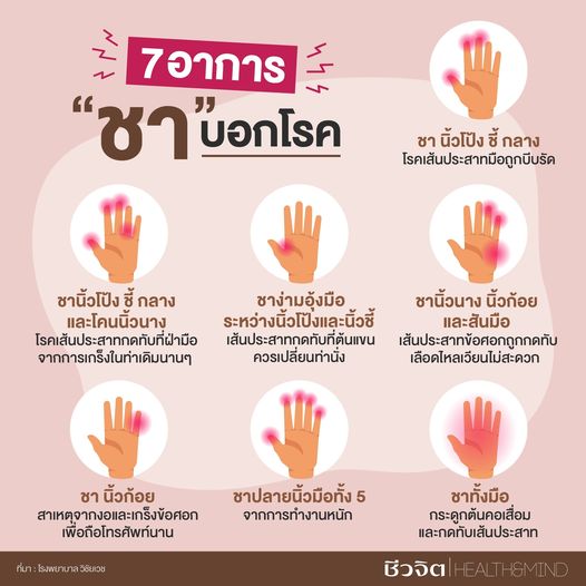 7 อาการ "ชา"บอกโรค