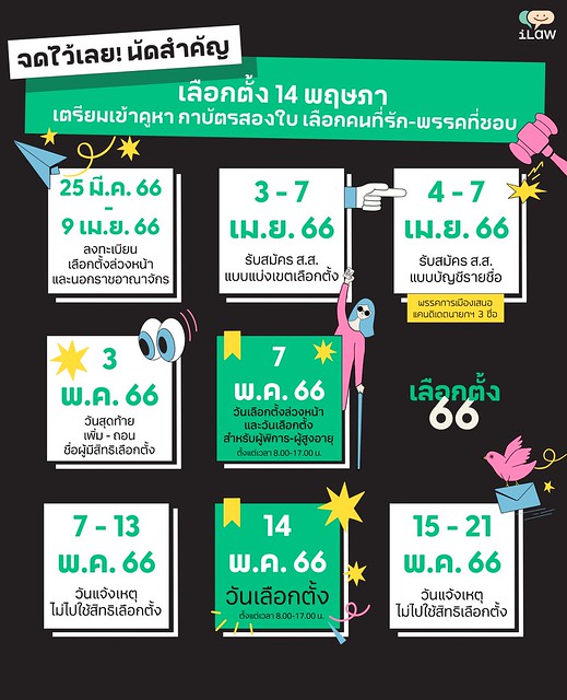 #จดไว้เลย!นัดสำคัญ #เตรียมเข้าคูหา #กาบัตรสองใบ