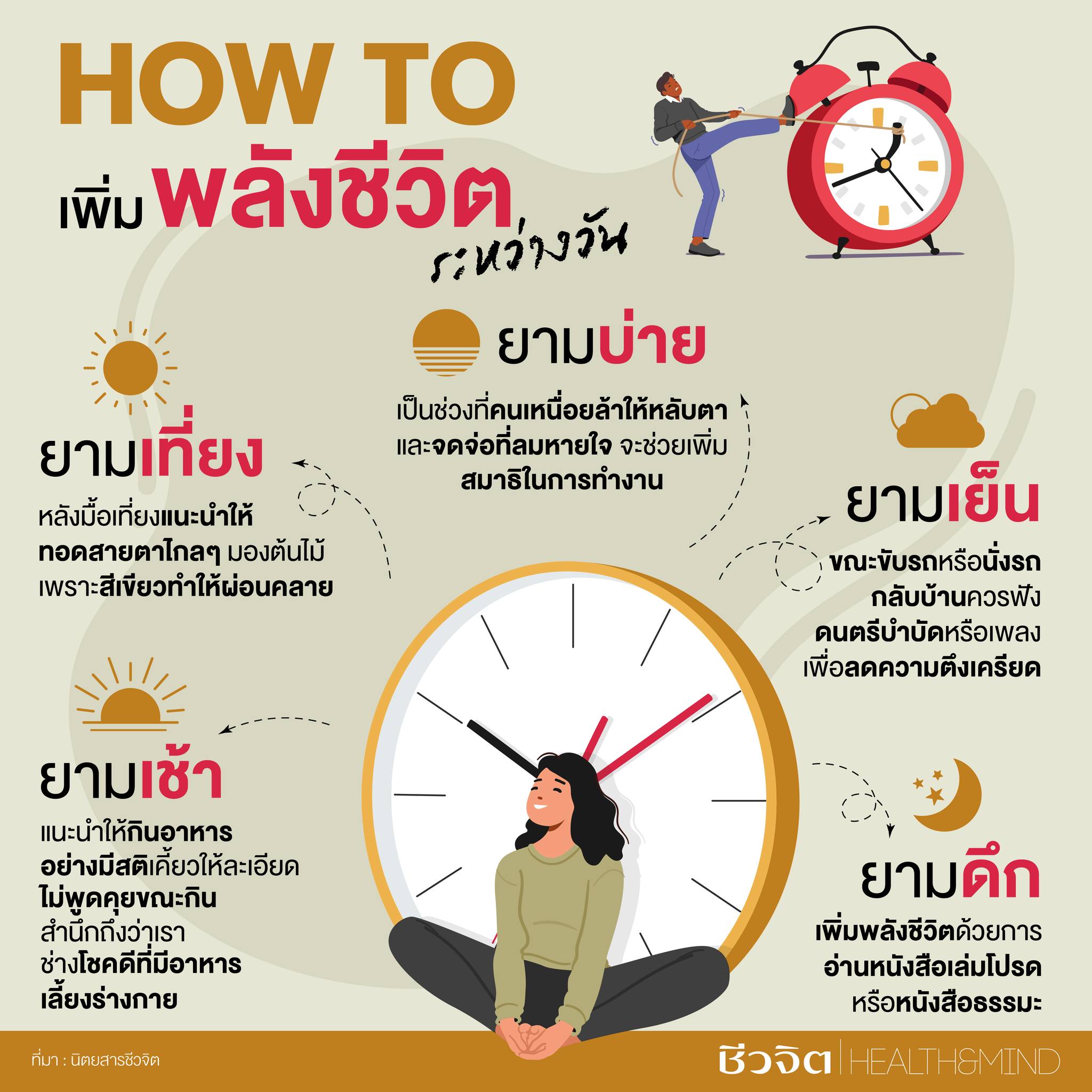 How to พลังชีวิต