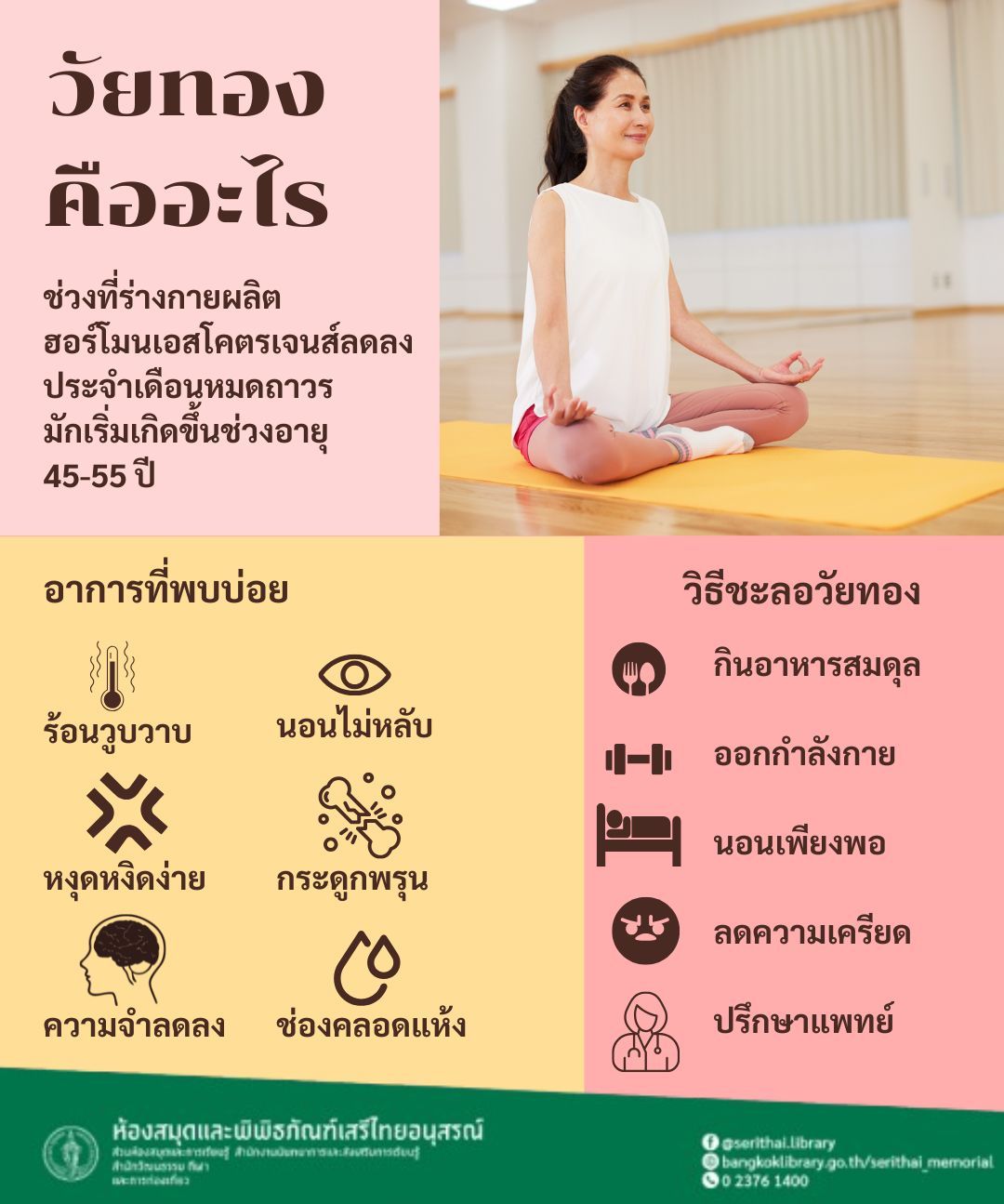 วัยทองคืออะไร
