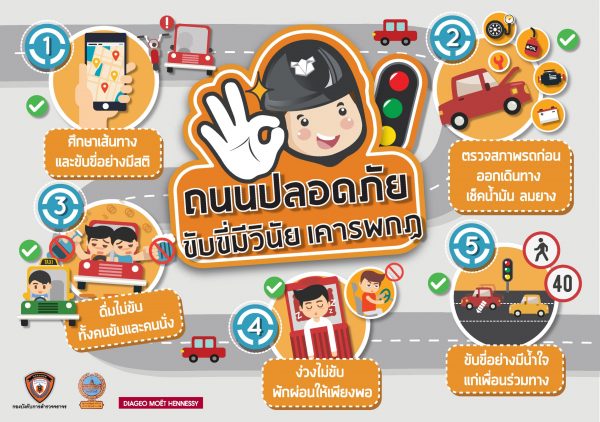 ถนนปลอดภัย ขับขี่มีวินัย เคารพกฏ