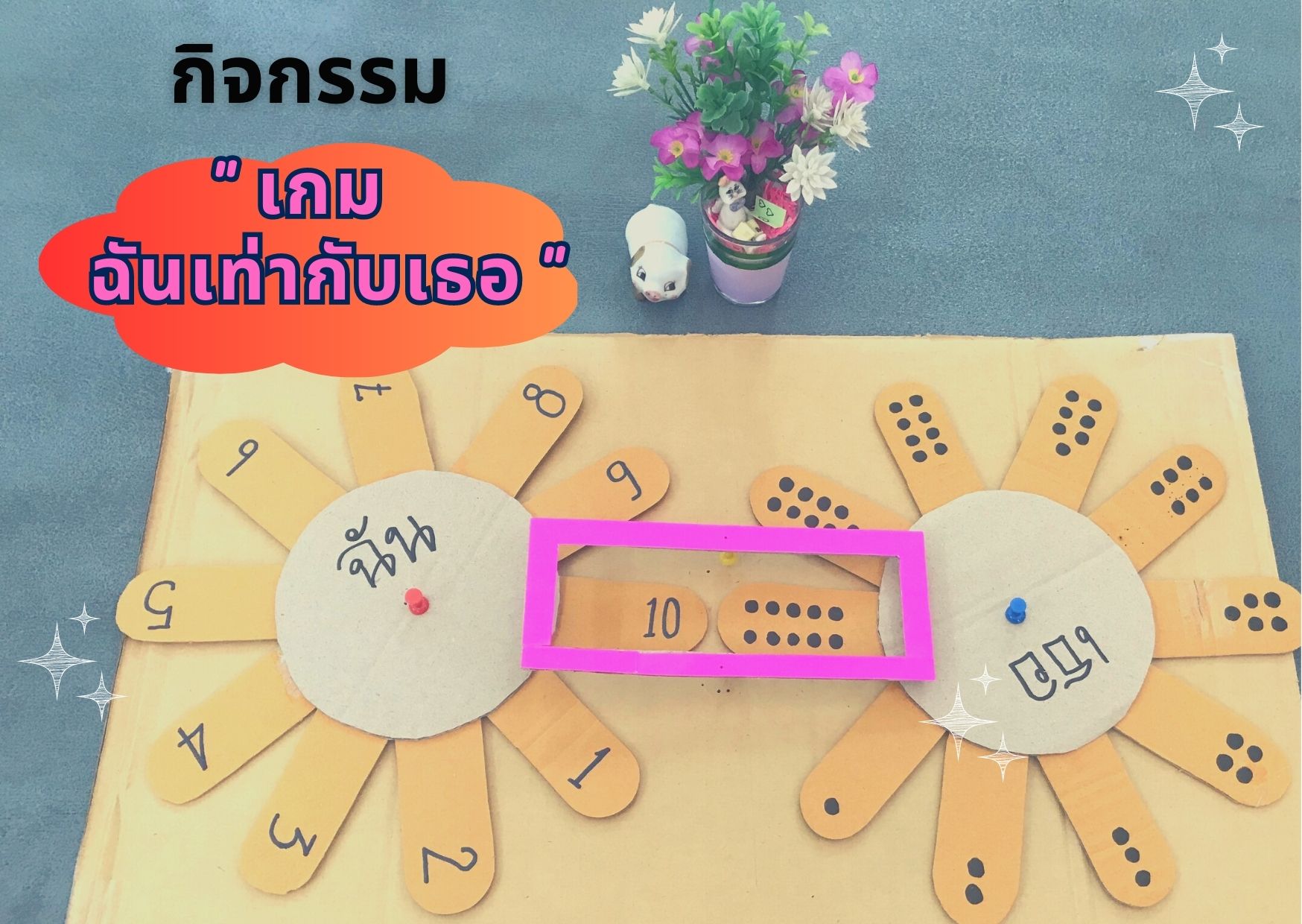 เกมฉันเท่ากับเธอ