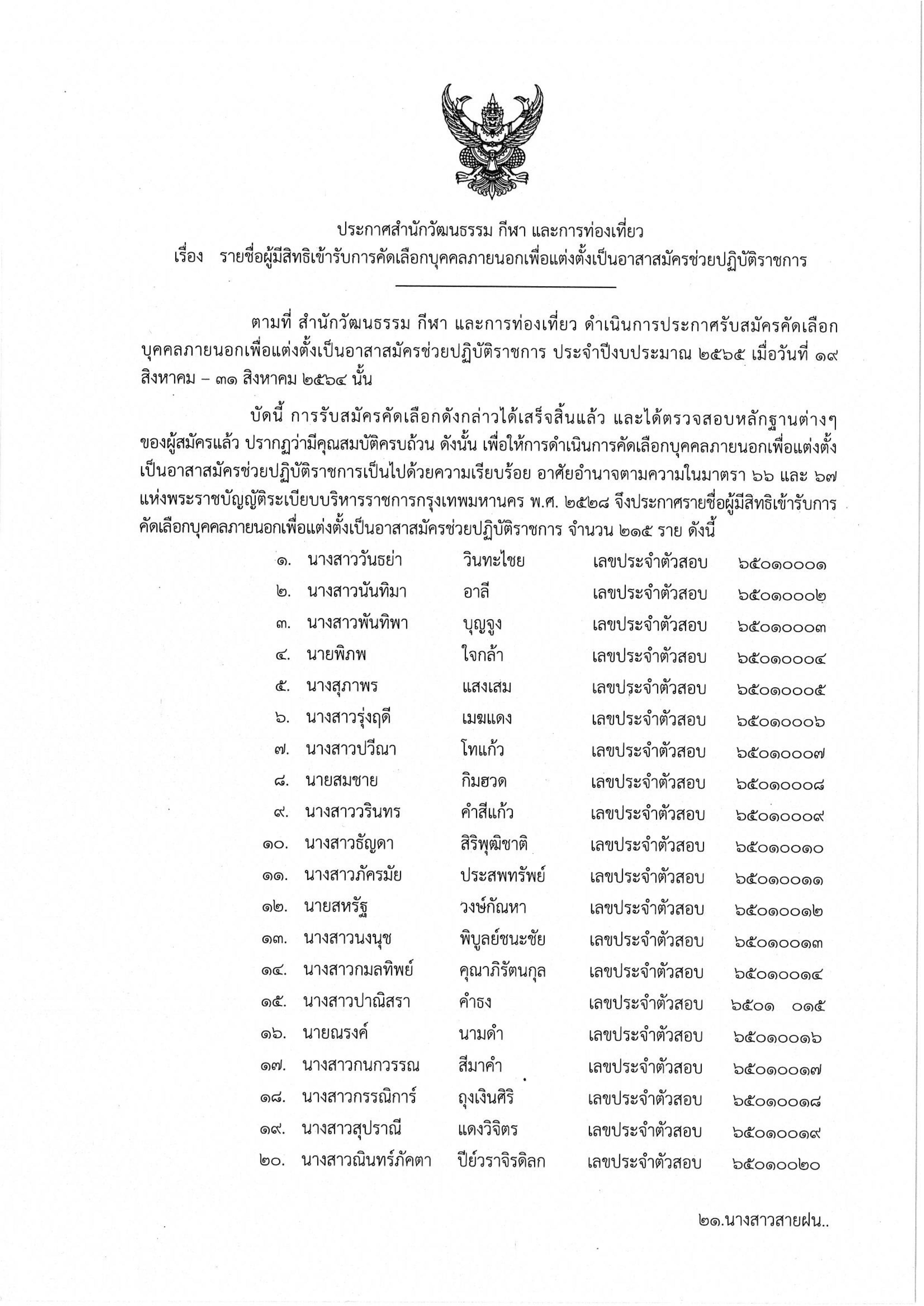 ประกาศรายชื่อผู้มีสิทธิเข้ารับการคัดเลือกบุคคลภายนอกเพื่อแต่งตั้งเป็นอาสาสมัครช่วยปฏิบัติราชการ ประจำปีงบประมาณ 2565