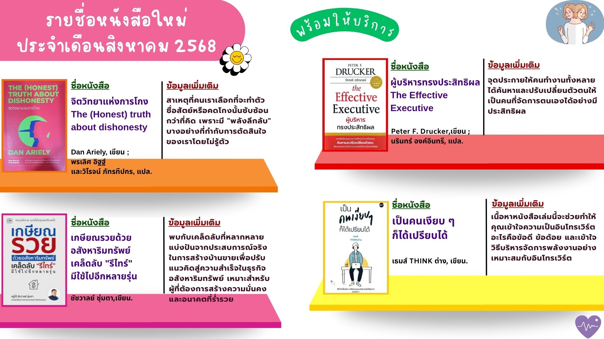  หนังสือแนะนำ ประจำเดือนสิงหาคม 2568