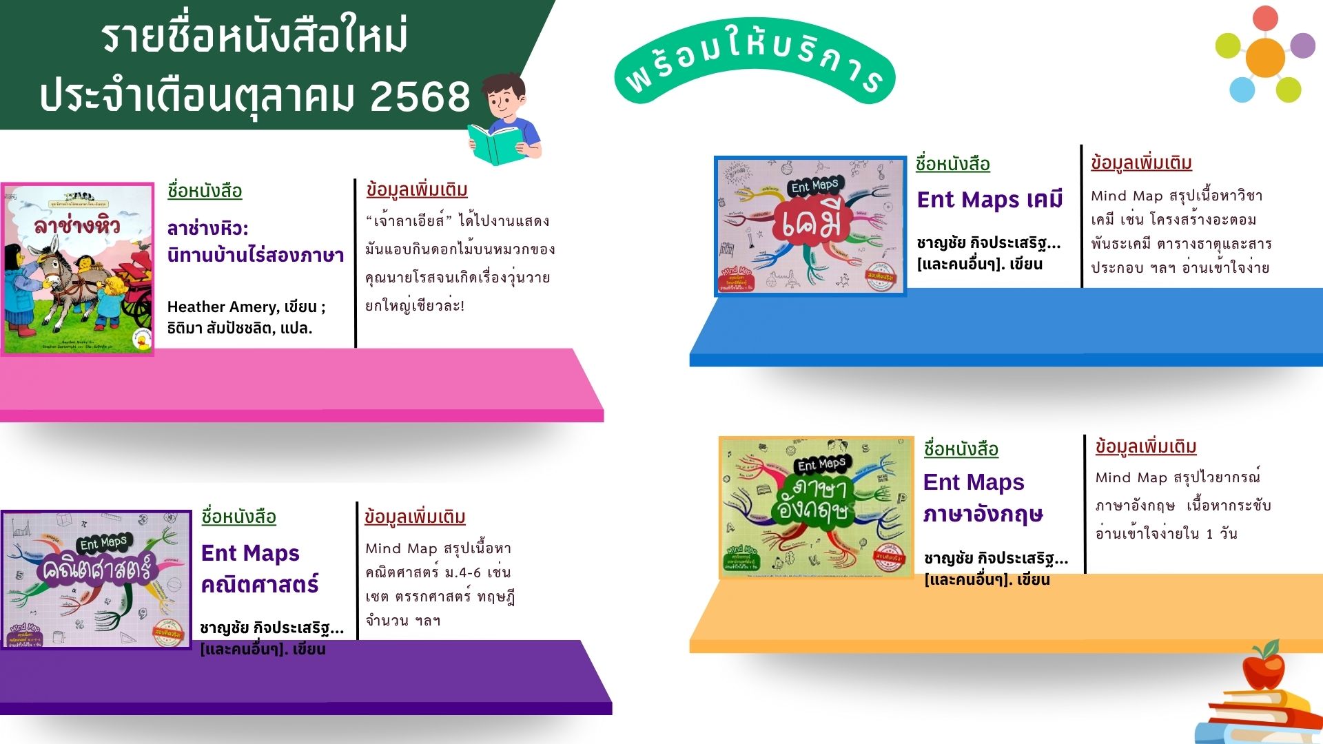 หนังสือแนะนำ ประจำเดือนตุลาคม 2568