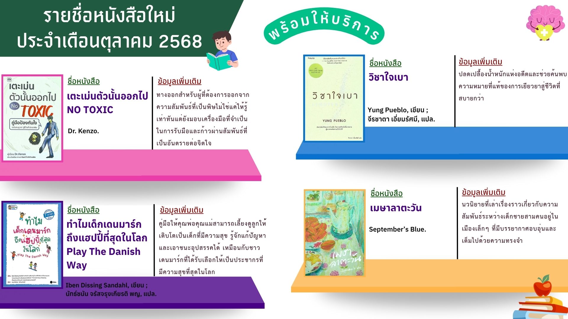 หนังสือแนะนำ ประจำเดือนตุลาคม 2568