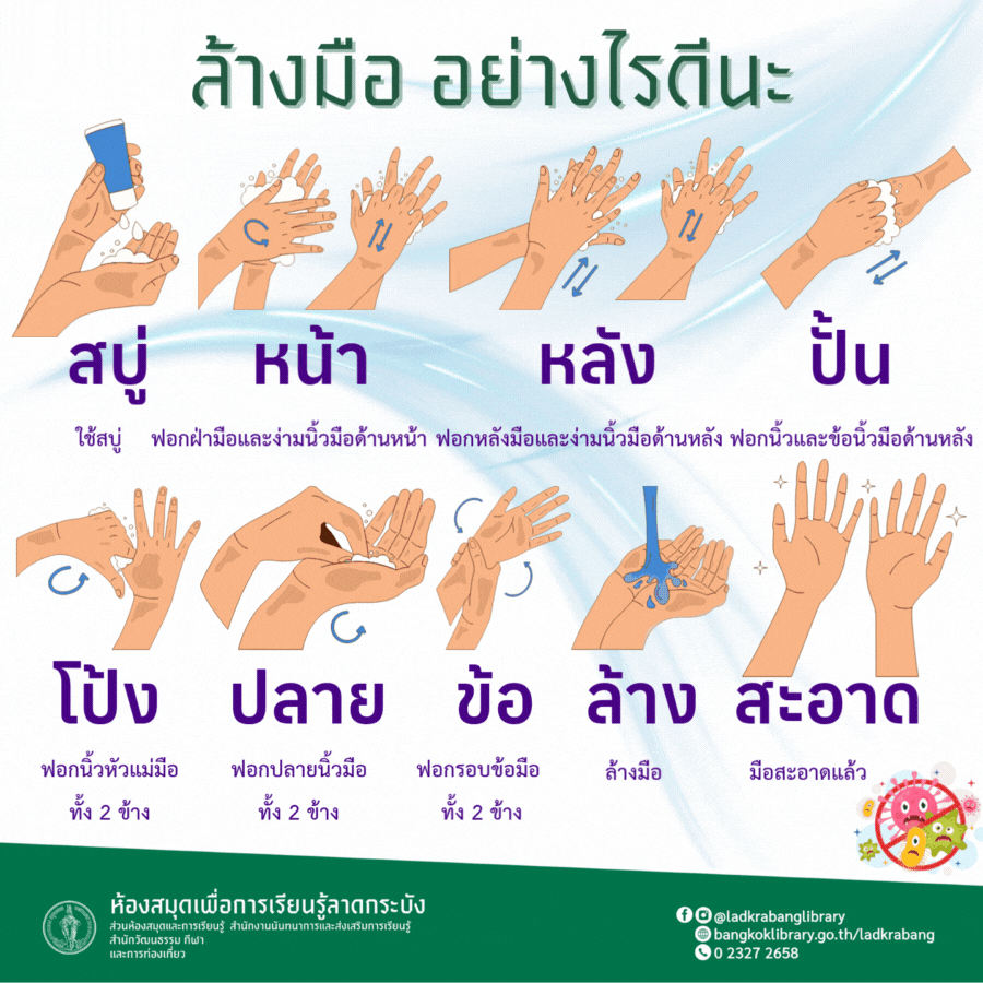 ล้างมือ อย่างไรดีนะ