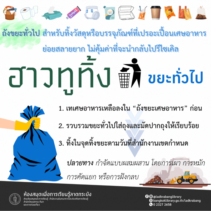 ฮาวทูทิ้ง : ขยะทั่วไป