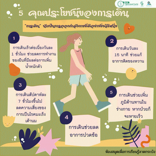 5 คุณประโยชน์ของการเดิน 