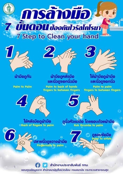 7 ขั้นตอนการล้างมือป้องกันโวรัสโคโรนา