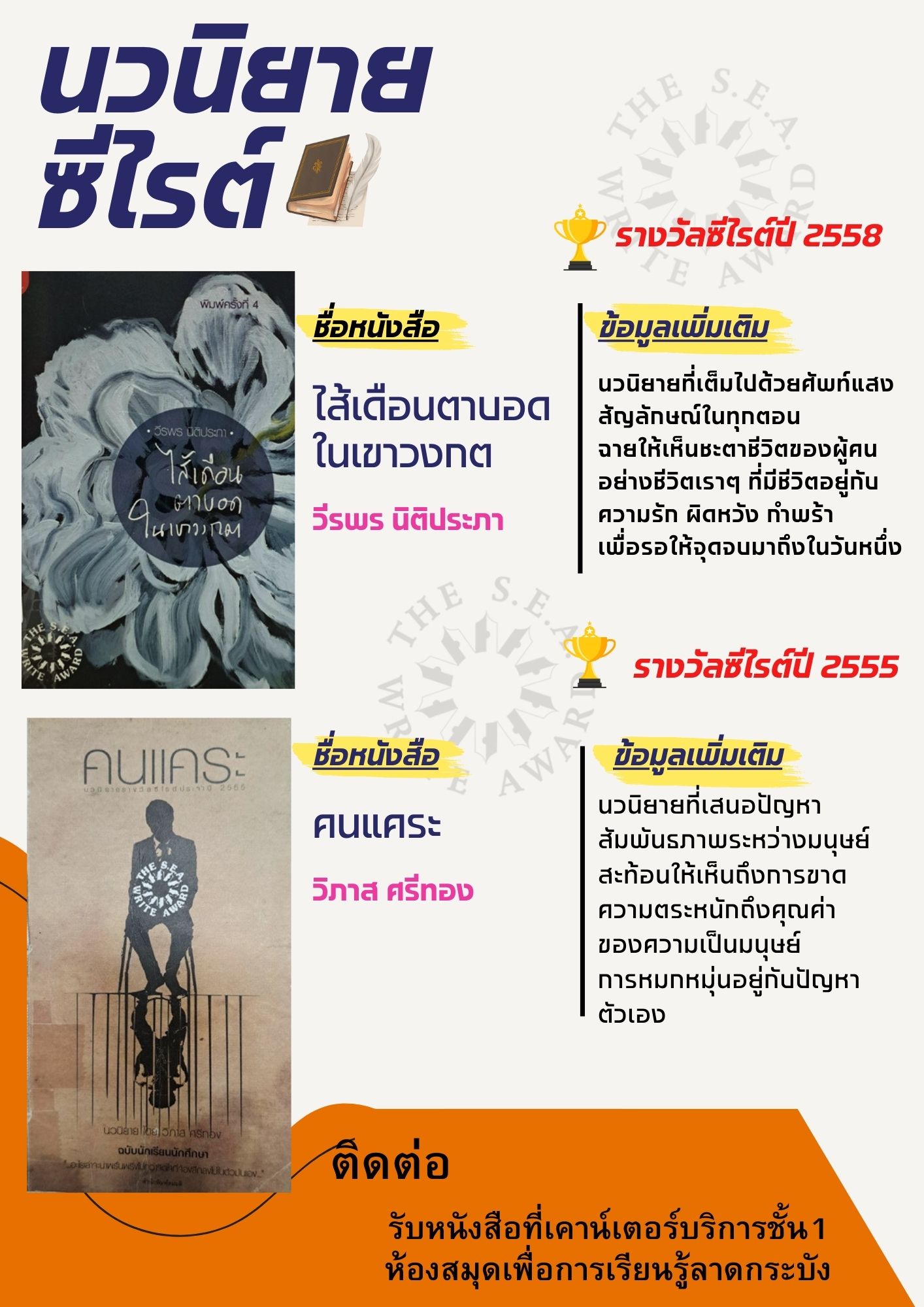 แนะนำหนังสือนวนิยายรางวัลซีไรต์