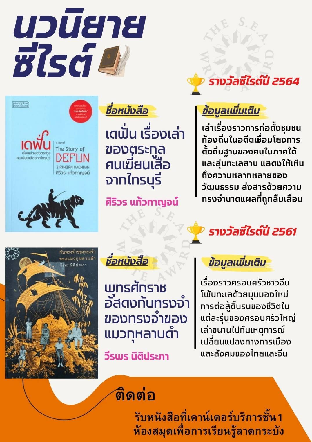 แนะนำหนังสือนวนิยายรางวัลซีไรต์