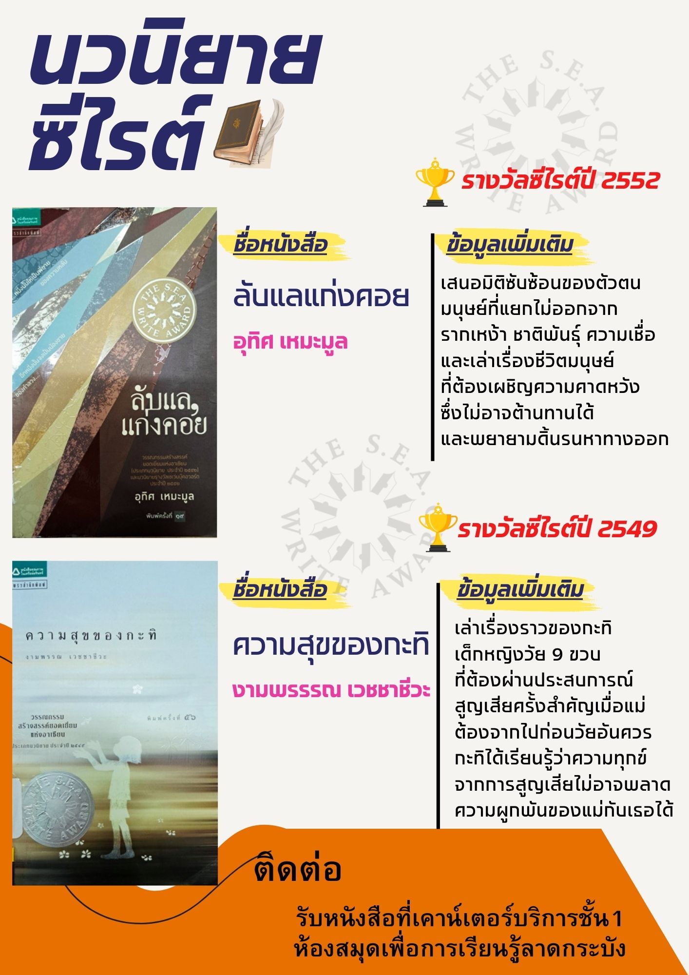 แนะนำหนังสือนวนิยายรางวัลซีไรต์