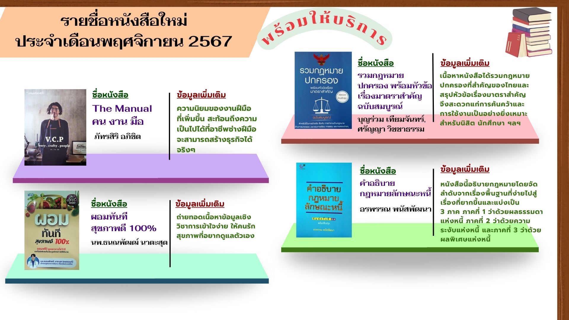 แนะนำหนังสือใหม่เดือนพฤศจิกายน 2567