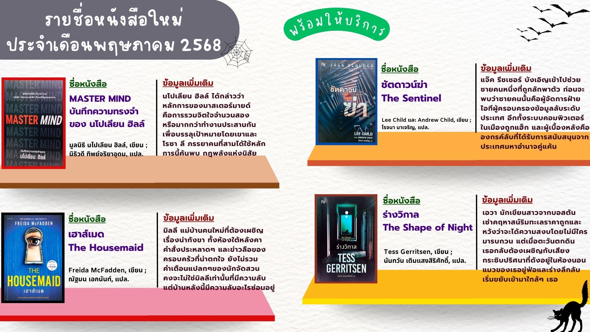 แนะนำหนังสือเดือนพฤษภาคม 2568