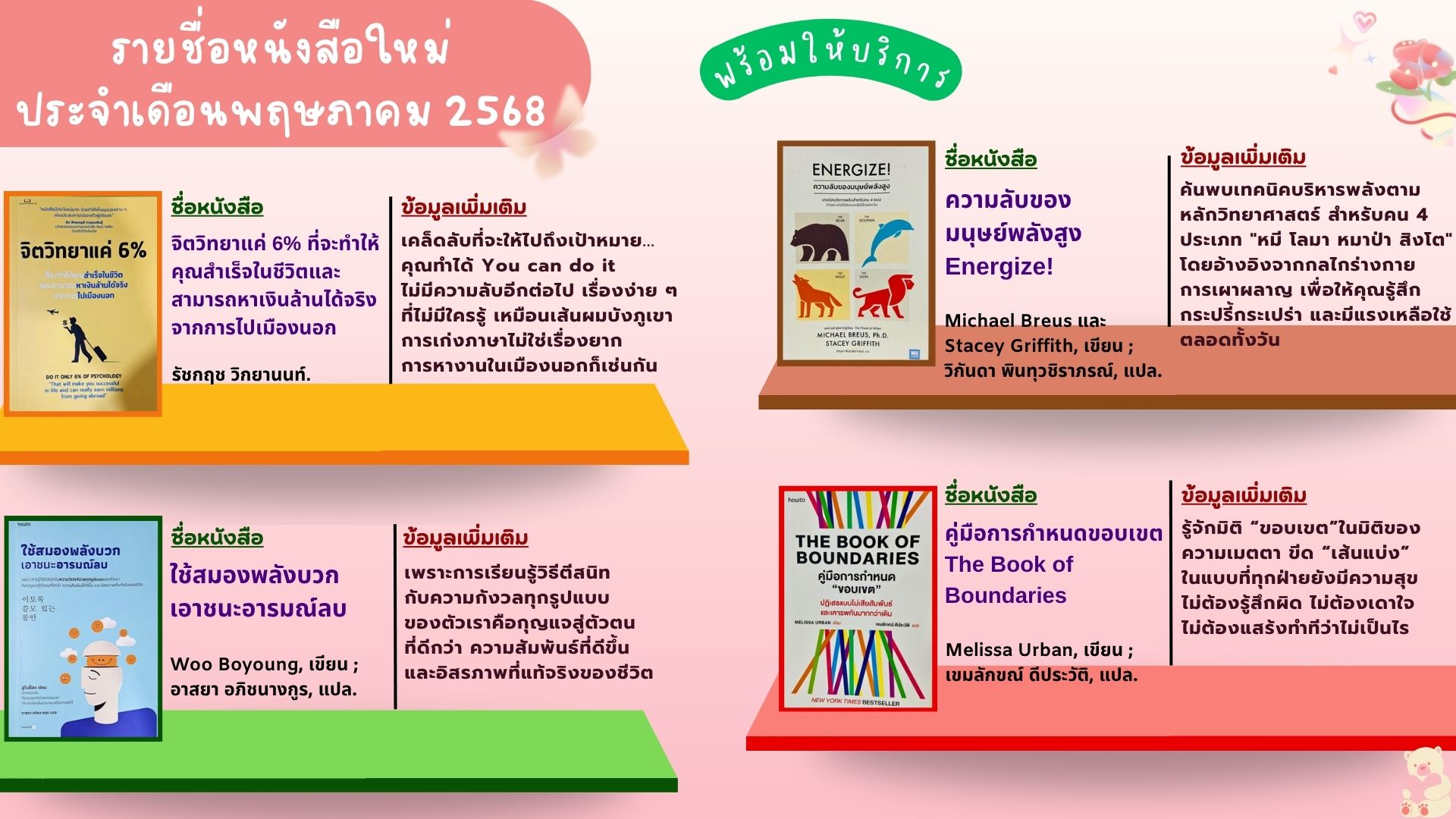 แนะนำหนังสือเดือนพฤษภาคม 2568