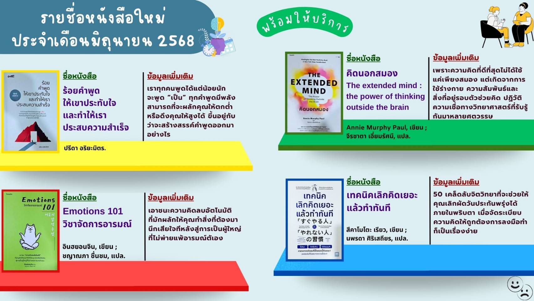 แนะนำหนังสือใหม่เดือนมิถุนายน 2568