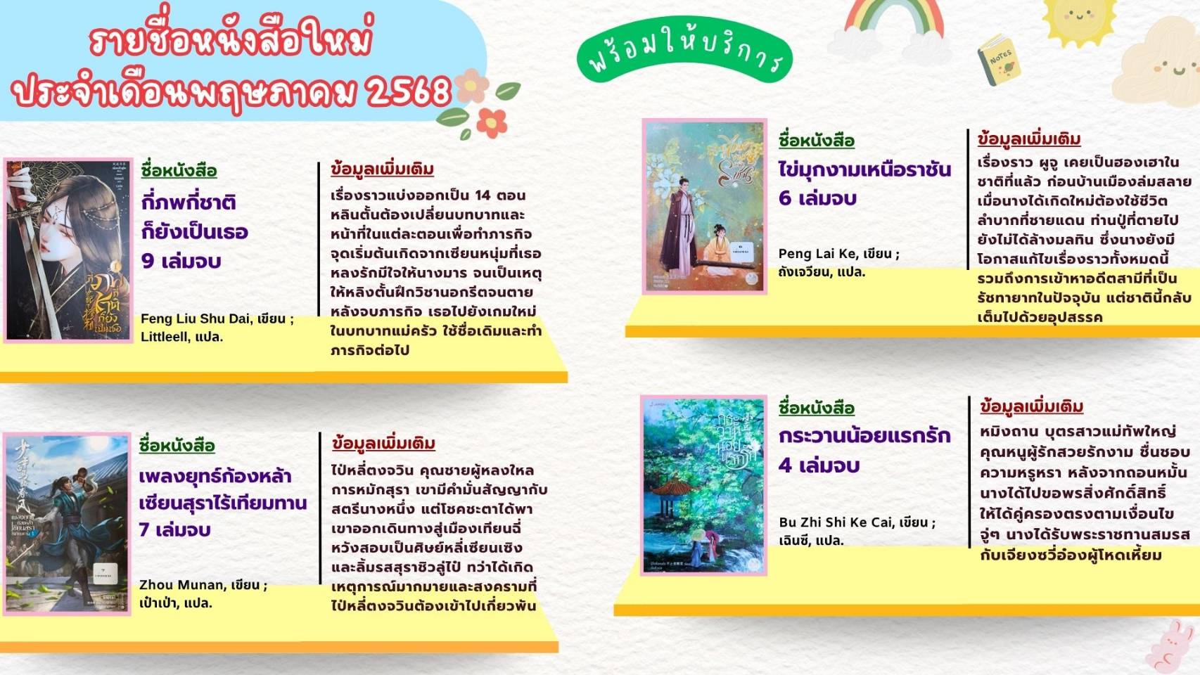 แนะนำหนังสือเดือนพฤษภาคม 2568