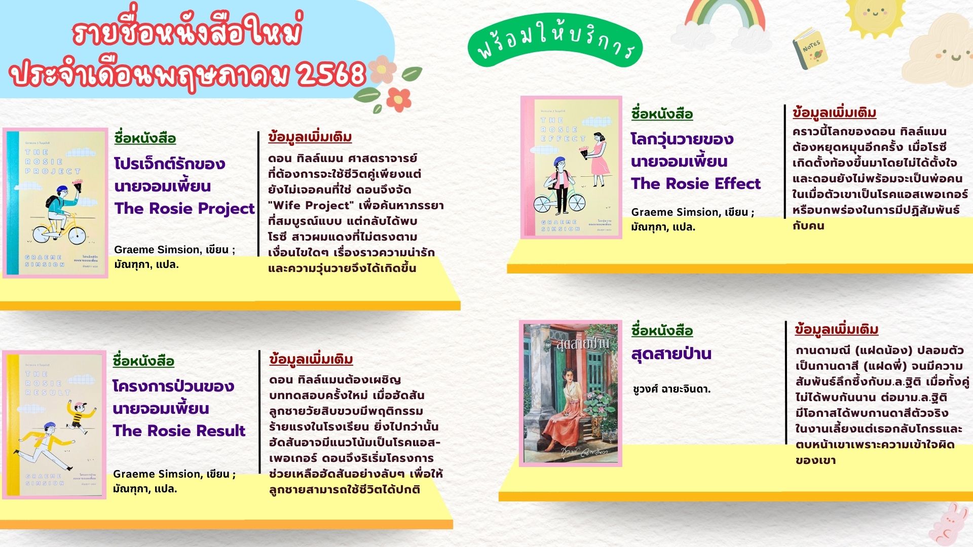 แนะนำหนังสือเดือนพฤษภาคม 2568