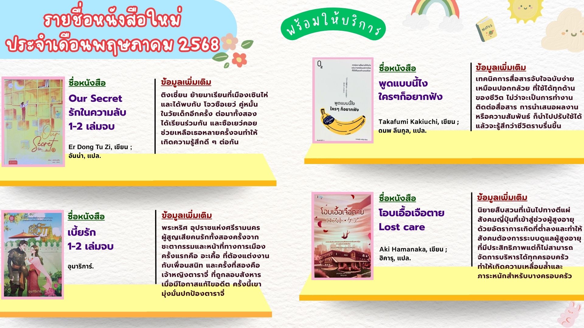 แนะนำหนังสือเดือนพฤษภาคม 2568