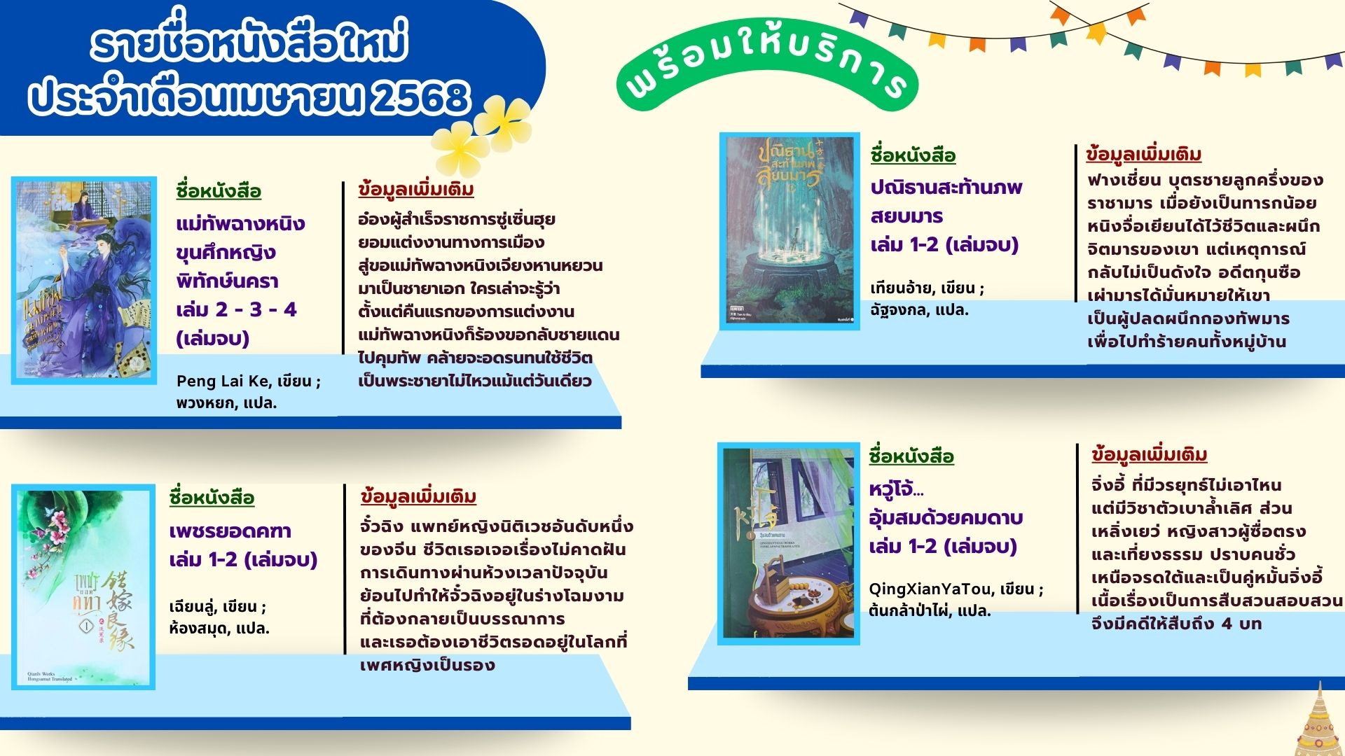 แนะนำหนังสือเดือนเมษายน 2568