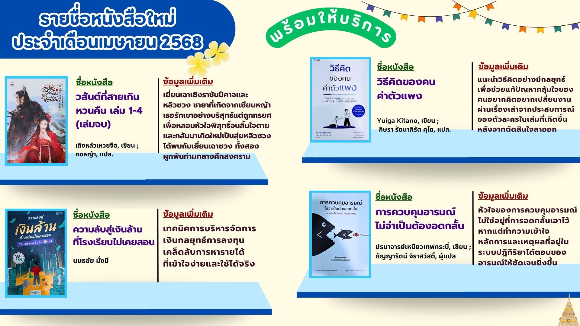 แนะนำหนังสือเดือนเมษายน 2568