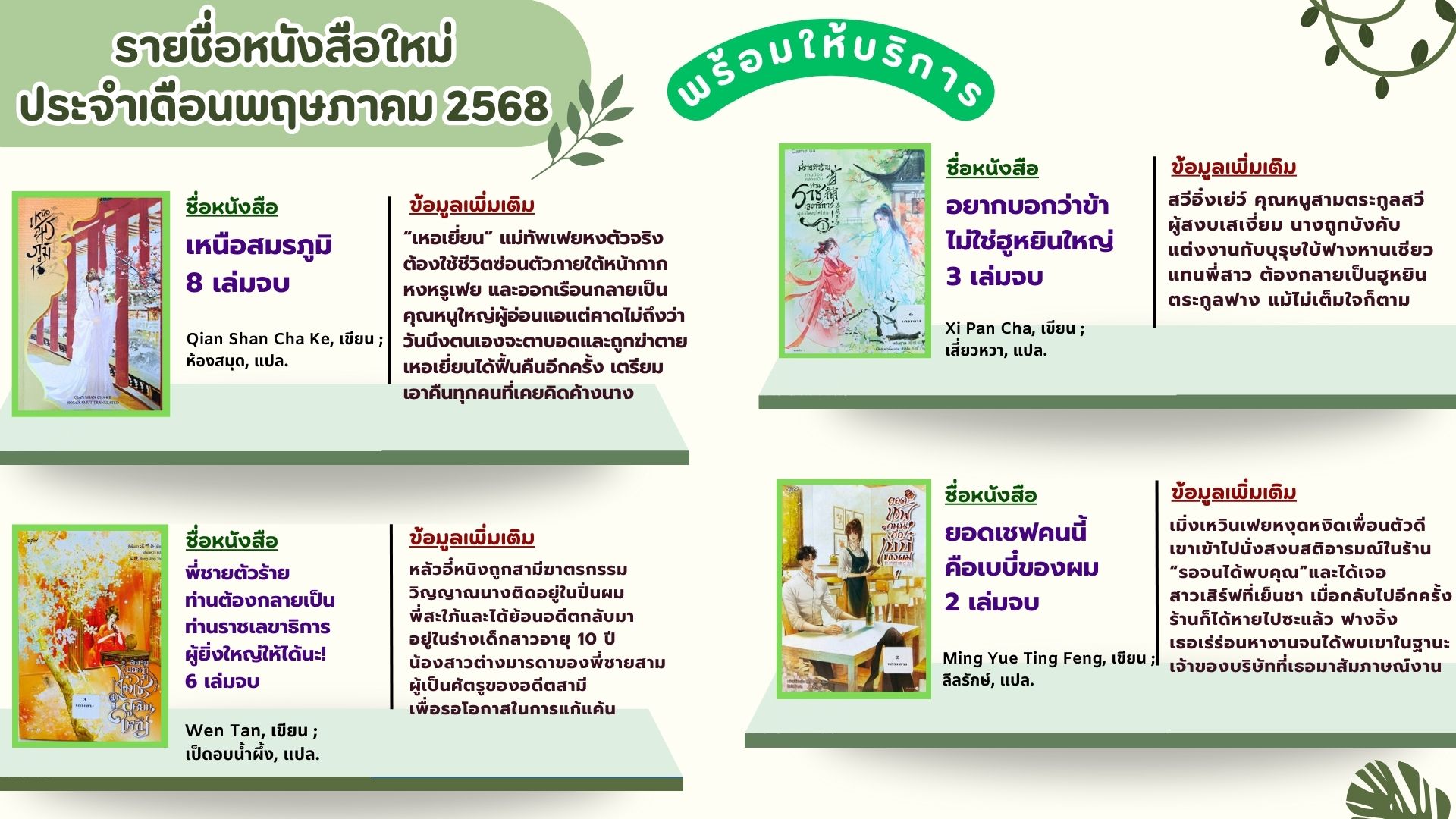แนะนำหนังสือเดือนพฤษภาคม 2568