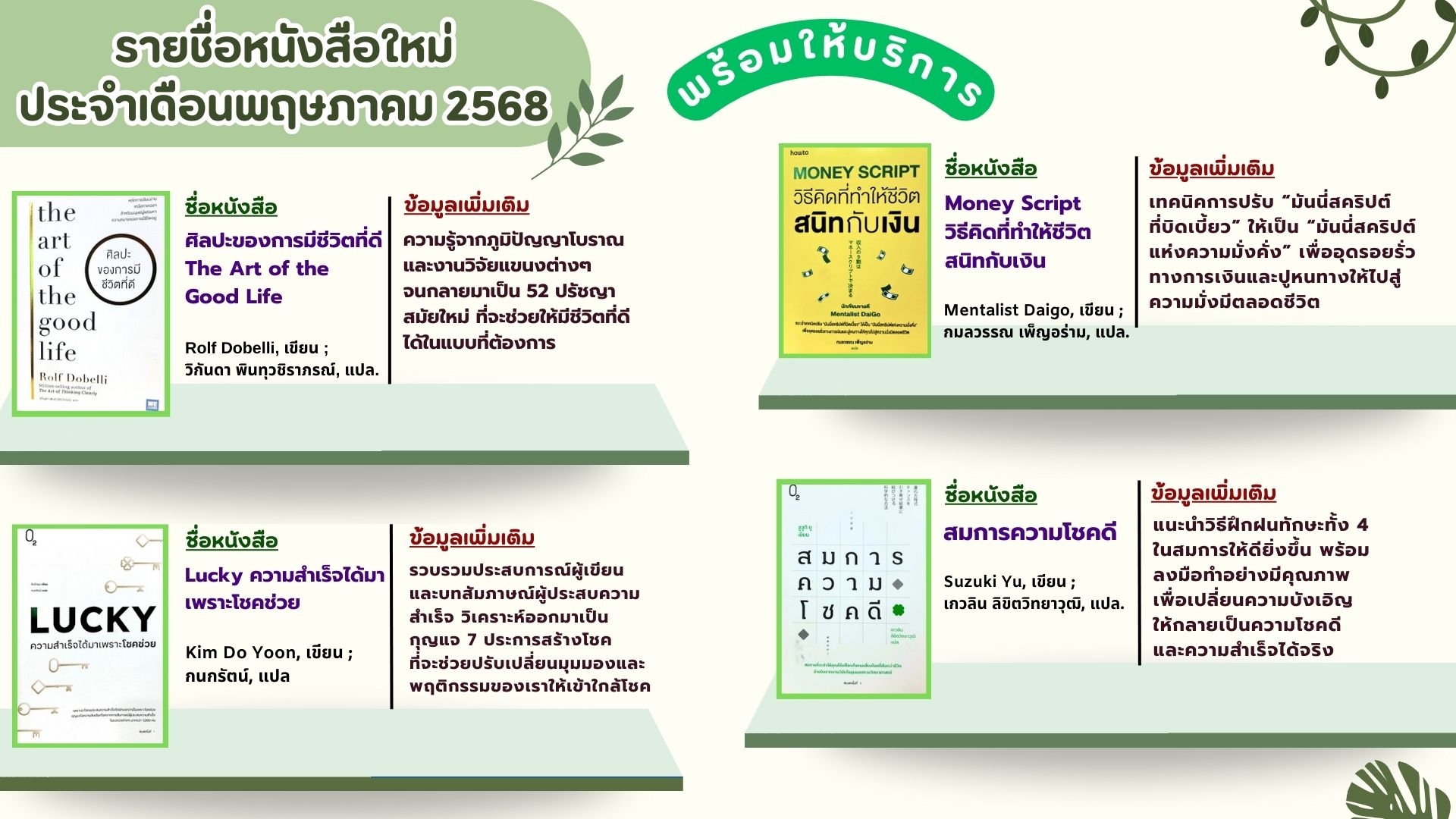 แนะนำหนังสือเดือนพฤษภาคม 2568