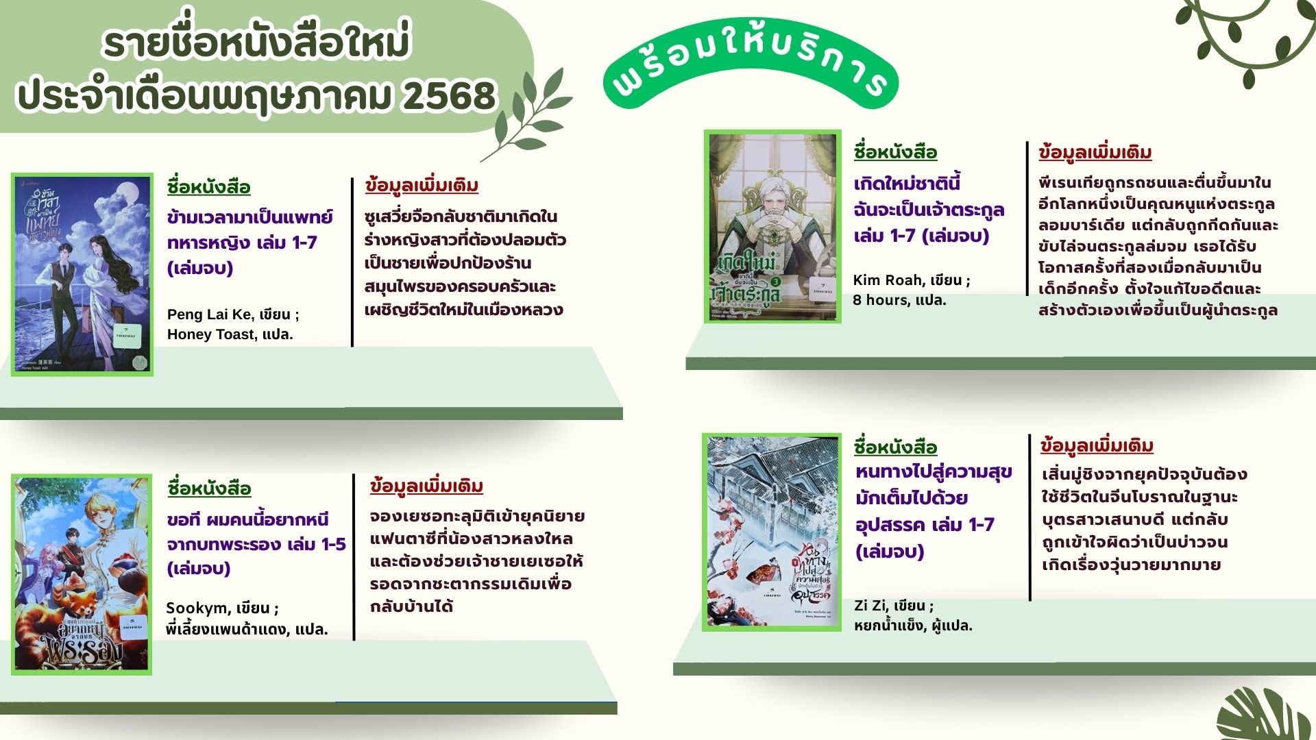 แนะนำหนังสือเดือนพฤษภาคม 2568